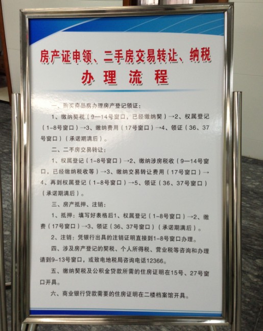 扬州二手房交易转让、房产证申领、纳税办理流程
